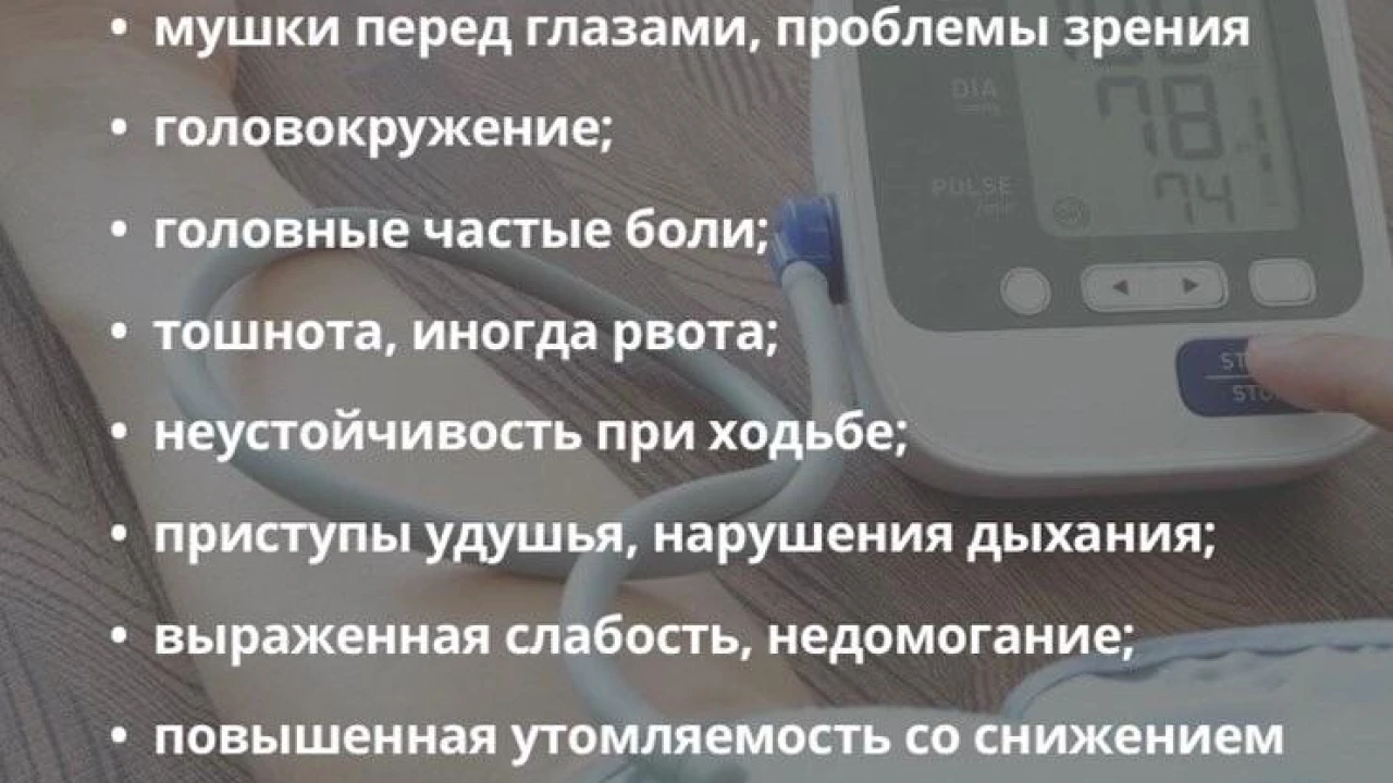 «Подскочило давление», как часто в эти неспокойные дни мы слышим эту фразу 