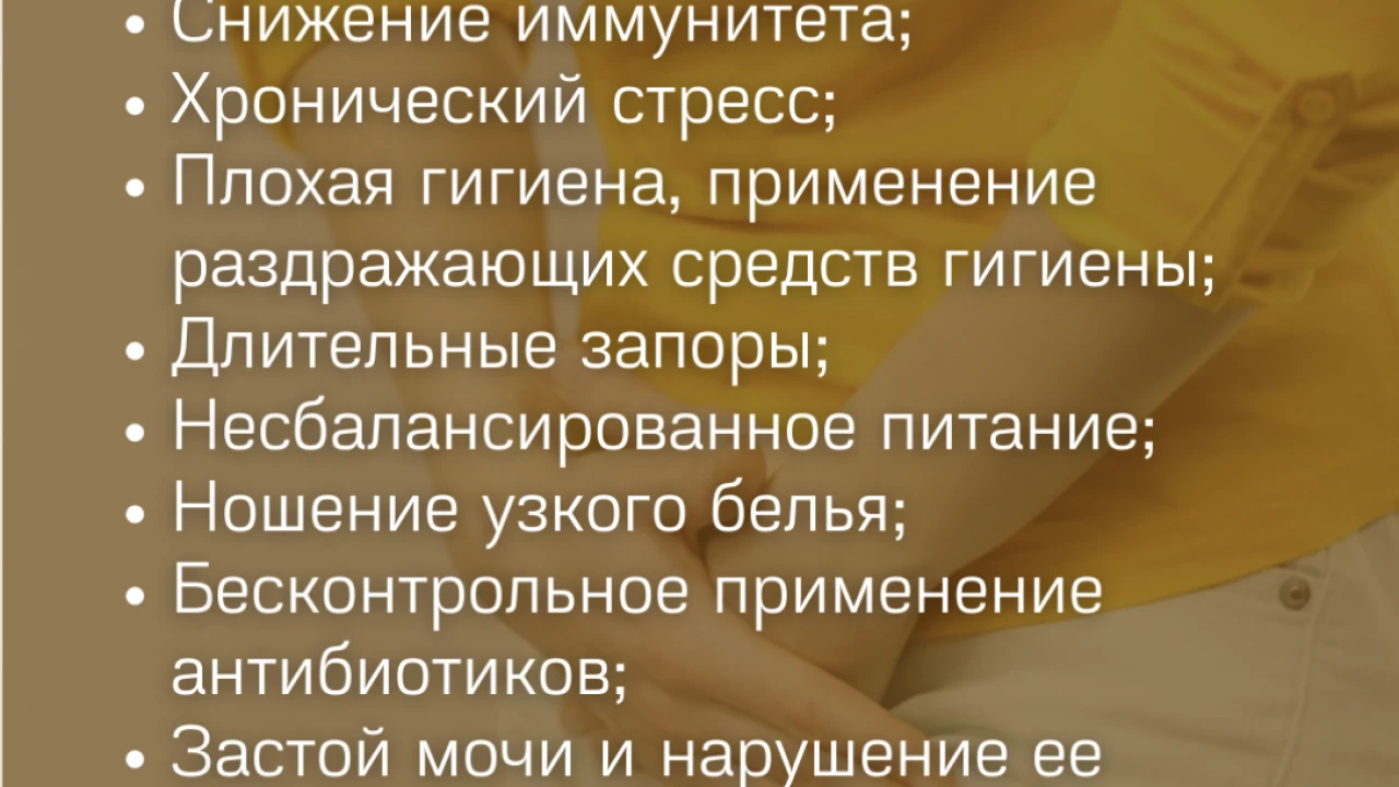 Цистит 