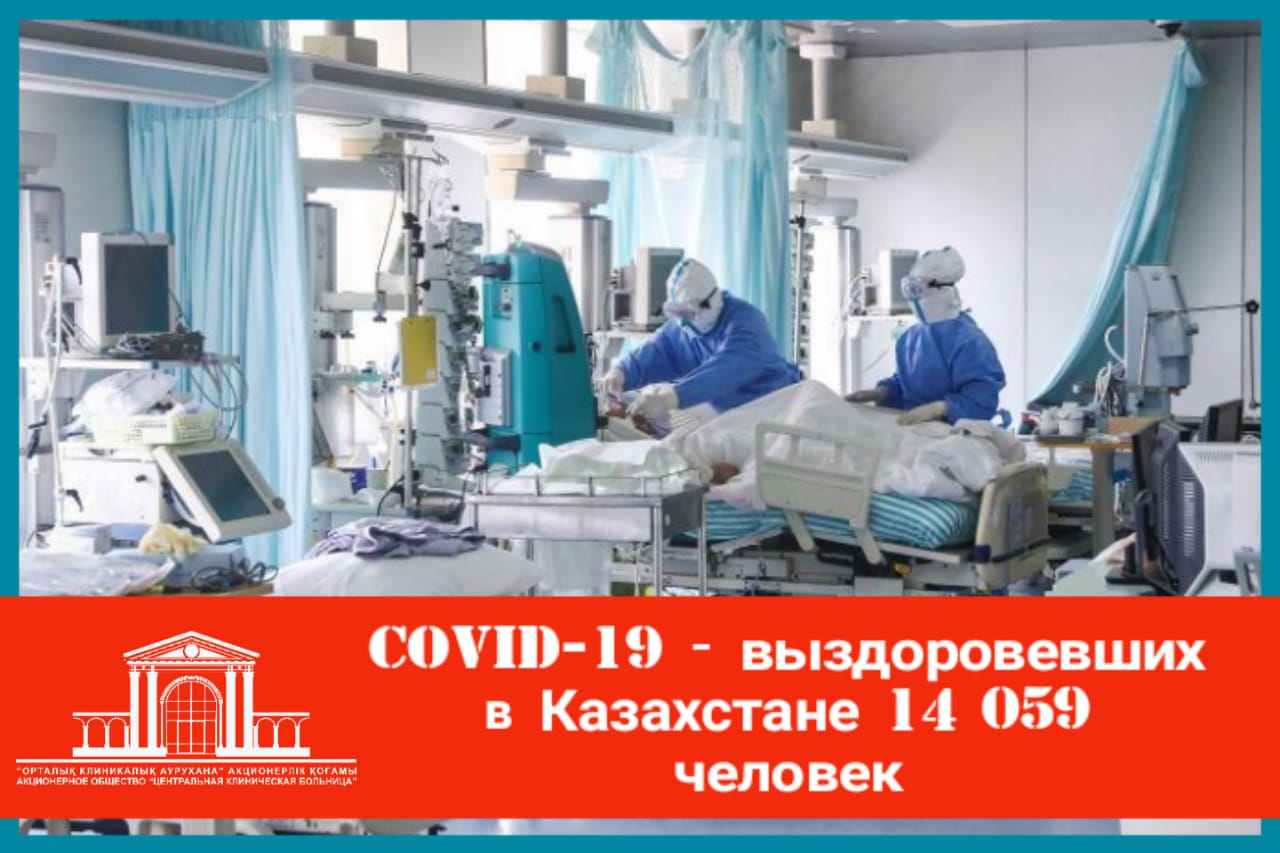 Рекомендуемые действия при легкой форме Covid-19.